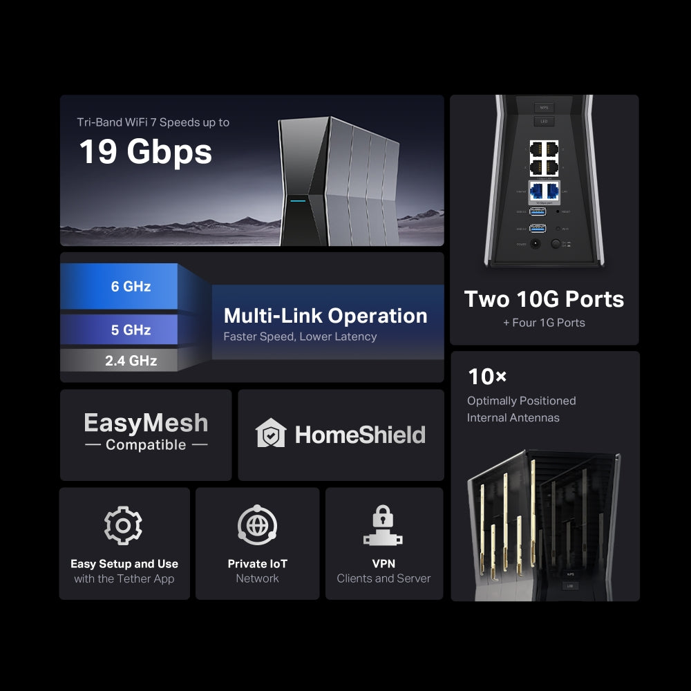 TP Link Archer BE805 BE19000 Tri-Band Wi-Fi 7 Router