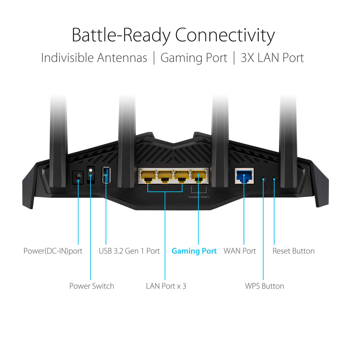 ASUS RT-AX82U AX5400 Dual Band WiFi 6 (802.11ax) Gaming Router