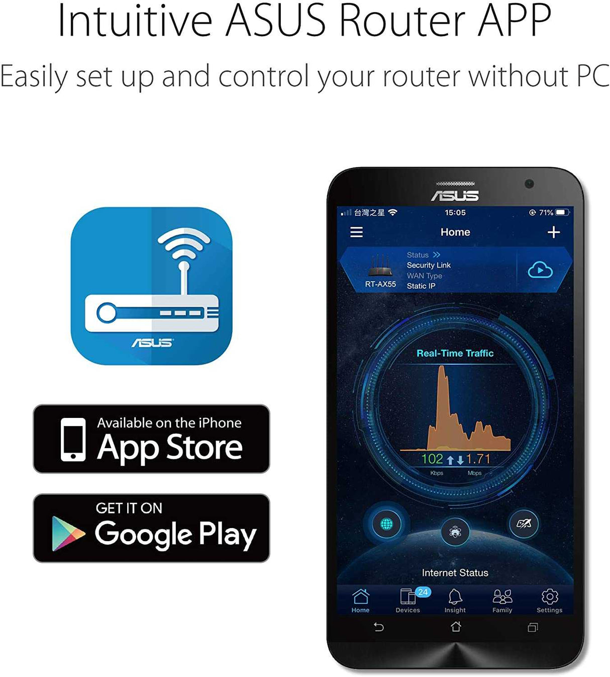 Asus RT-AX1800HP AX1800 Dual Band WiFi 6 (802.11ax) Router