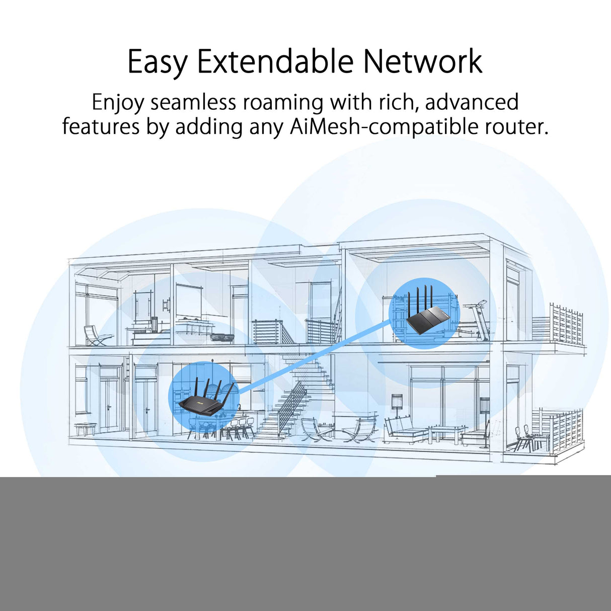 ASUS RT-AX5400 AX5400 Dual Band WiFi 6 (802.11ax) Extendable Router