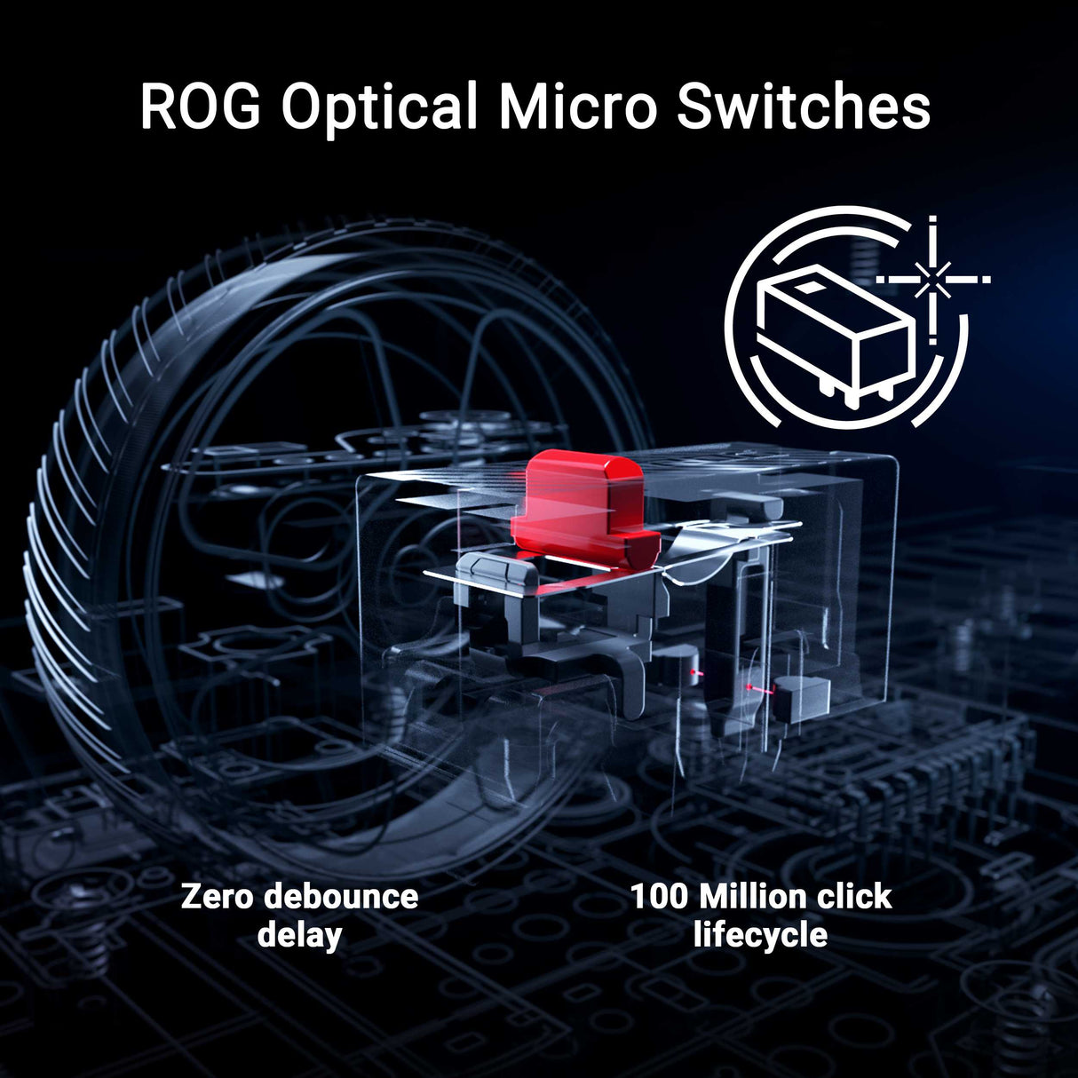 Asus ROG Keris II Ace Wireless Gaming Mouse