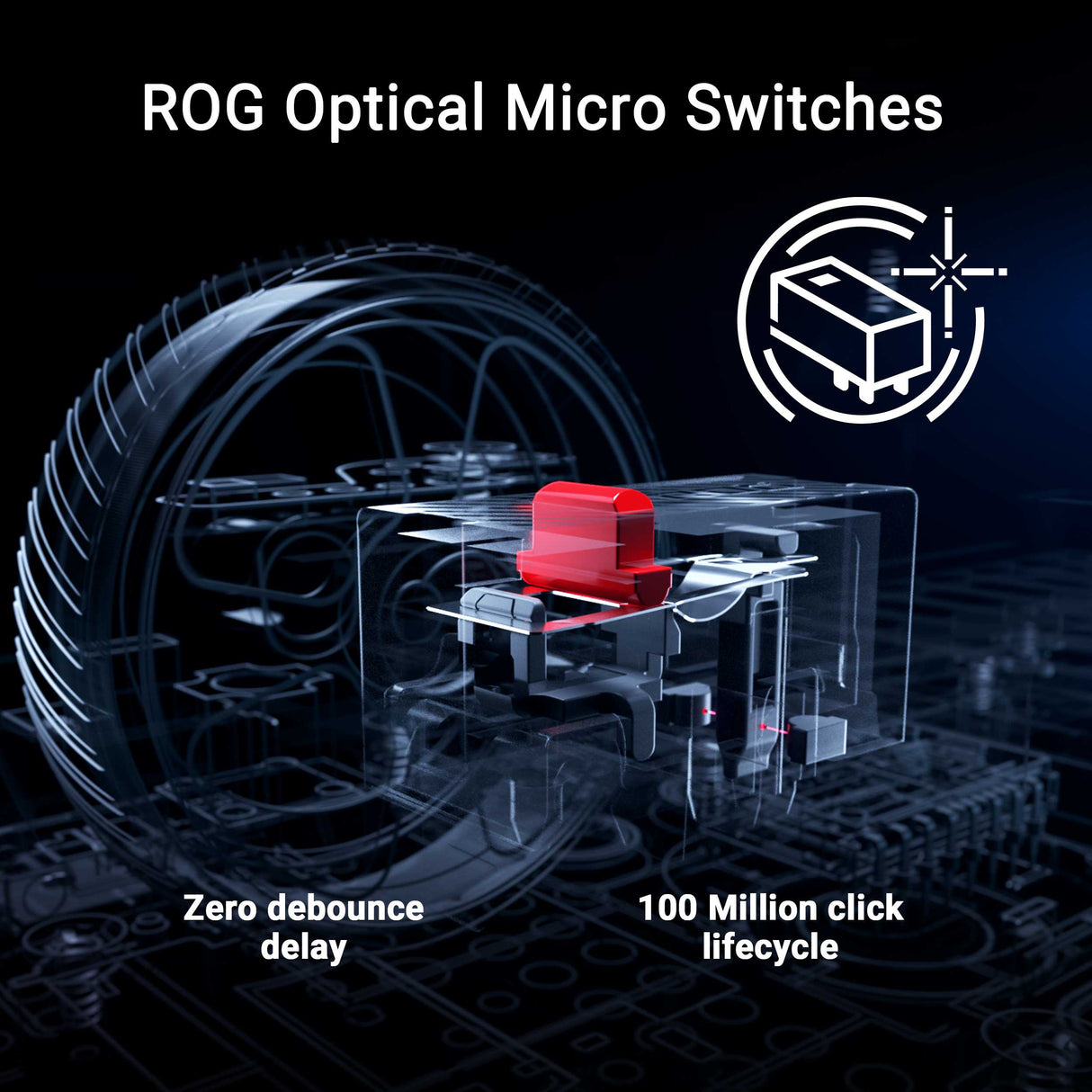 Asus ROG Keris II Ace Wireless Gaming Mouse