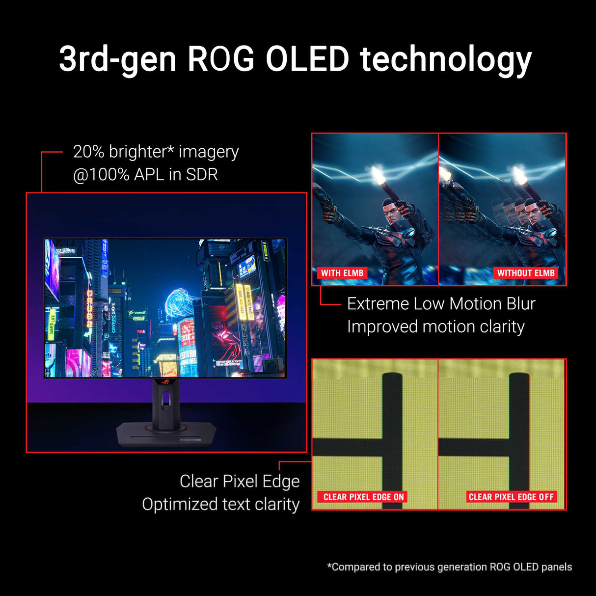 ASUS ROG Strix OLED XG27AQDMG Gaming Monitor