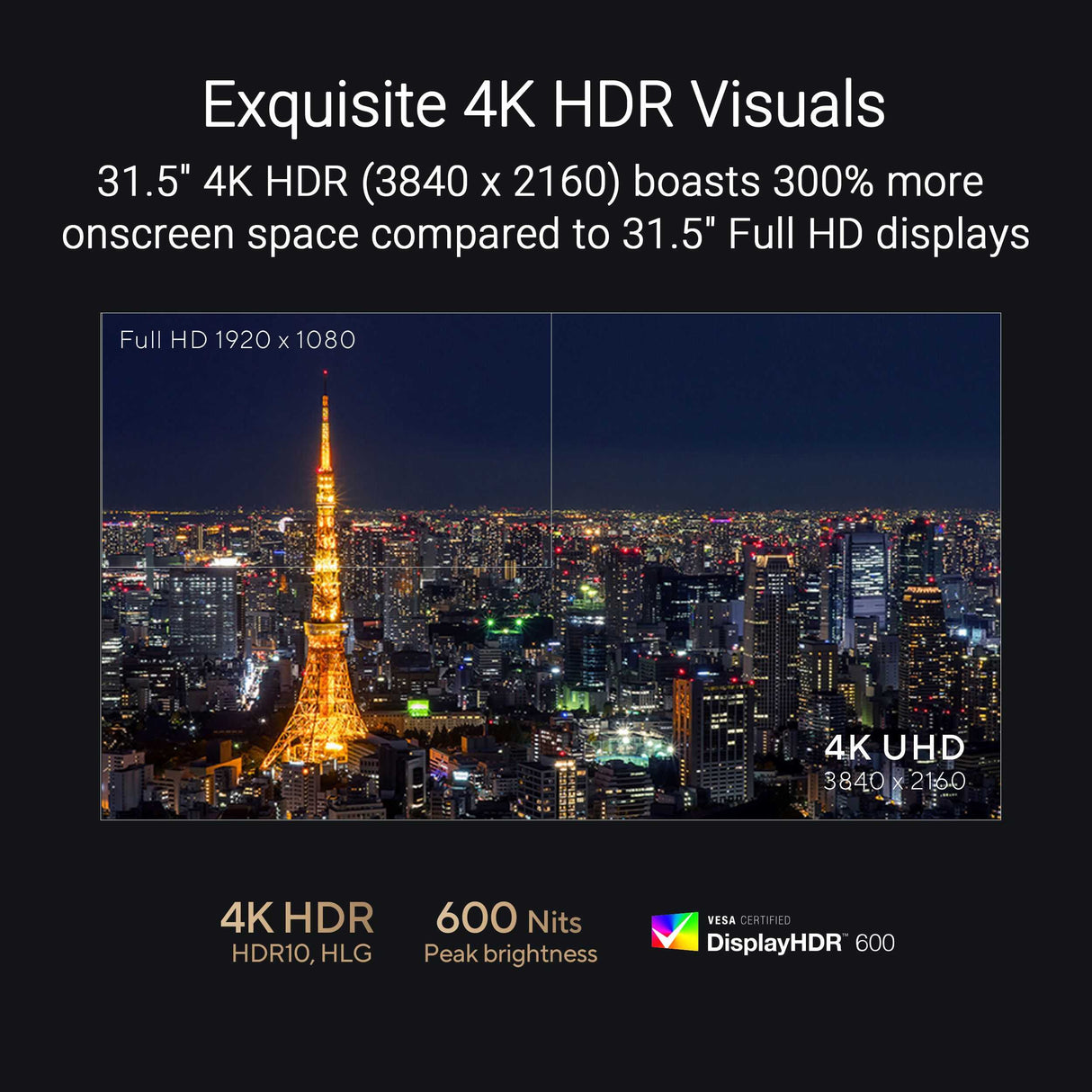 ASUS ProArt Display PA32UCE 4K UHD IPS Professional Monitor