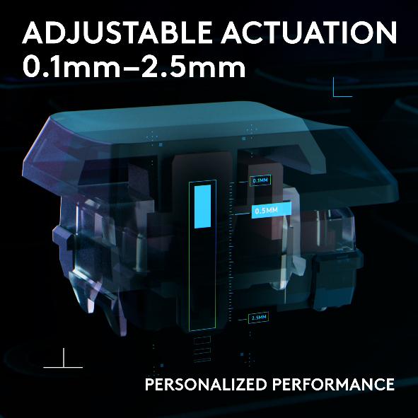 Logitech G G515 Rapid TKL Low Profile Wired Gaming Keyboard