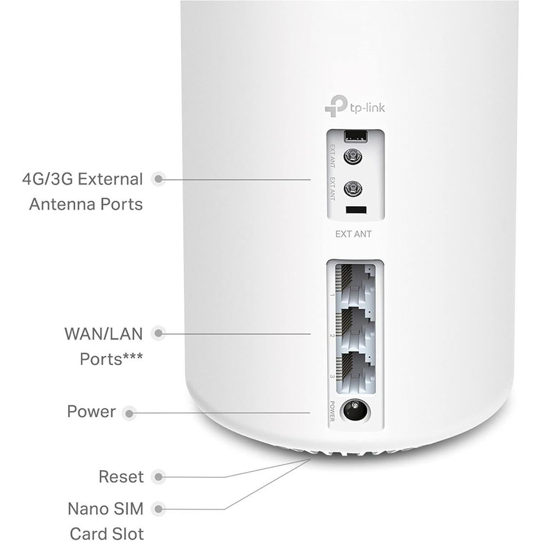 TP-Link Deco X20-4G 4G+ AX1800 Whole Home Mesh WiFi 6 Gateway