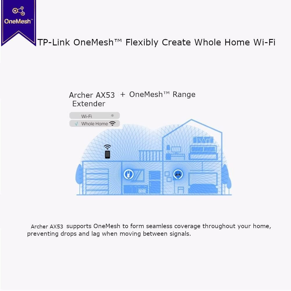 TP Link Archer AX53 AX3000 Dual Band Gigabit Wi-Fi 6 Router