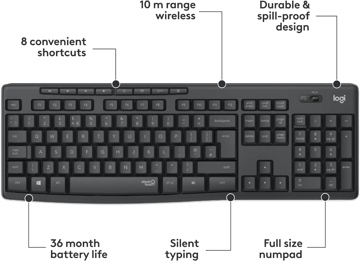 Logitech MK295 Silent Wireless Mouse And Keyboard Combo