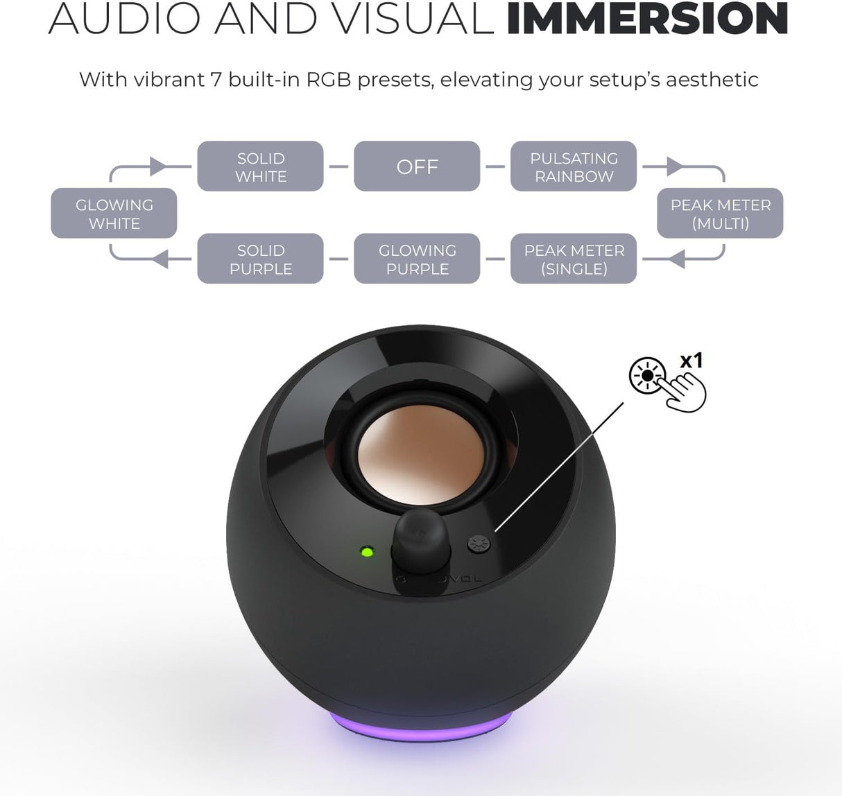 Creative Pebble SE Minimalist 2.0 USB-C Powered PC Speakers with RGB Lighting