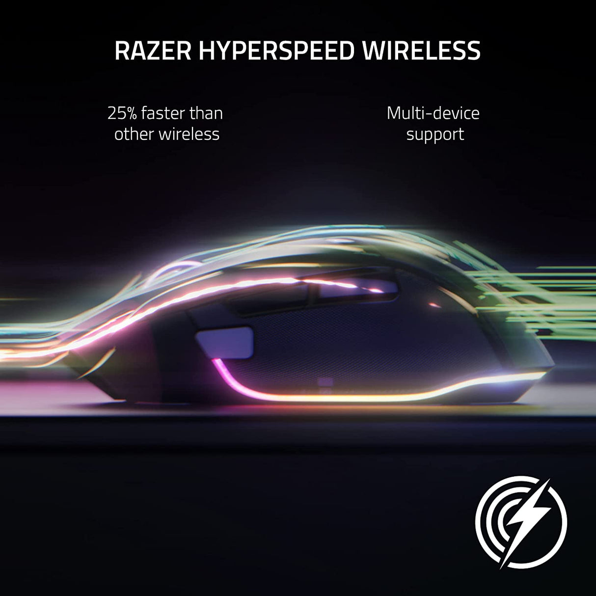 Razer Basilisk V3 Pro - Customizable Wireless Gaming Mouse with Razer HyperScroll Tilt Wheel