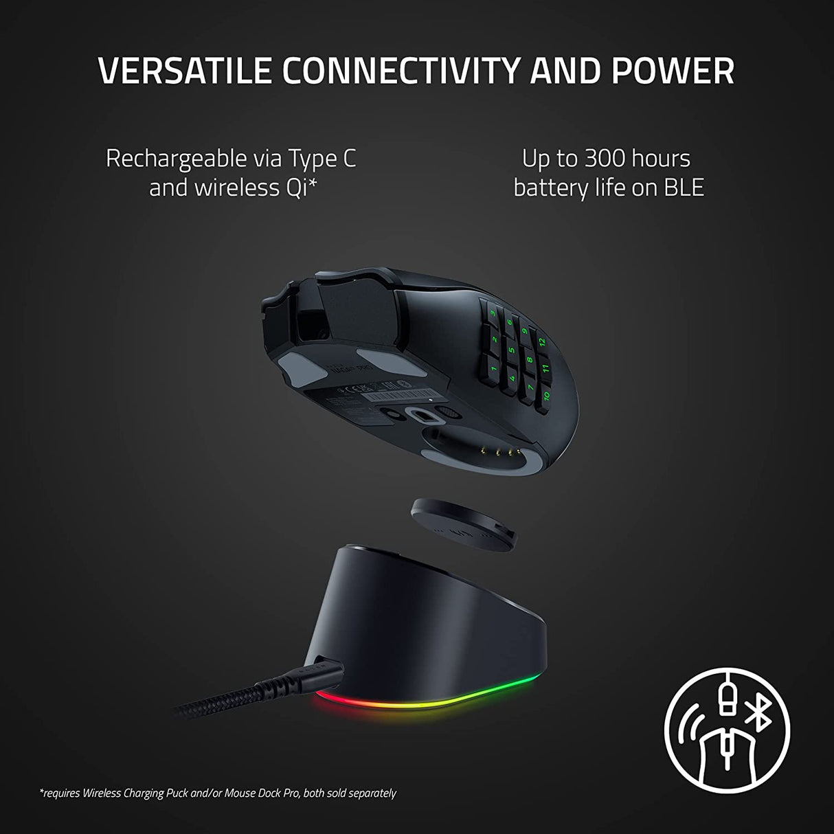 Razer Naga V2 Pro - MMO Wireless Gaming Mouse with HyperScroll Pro Wheel