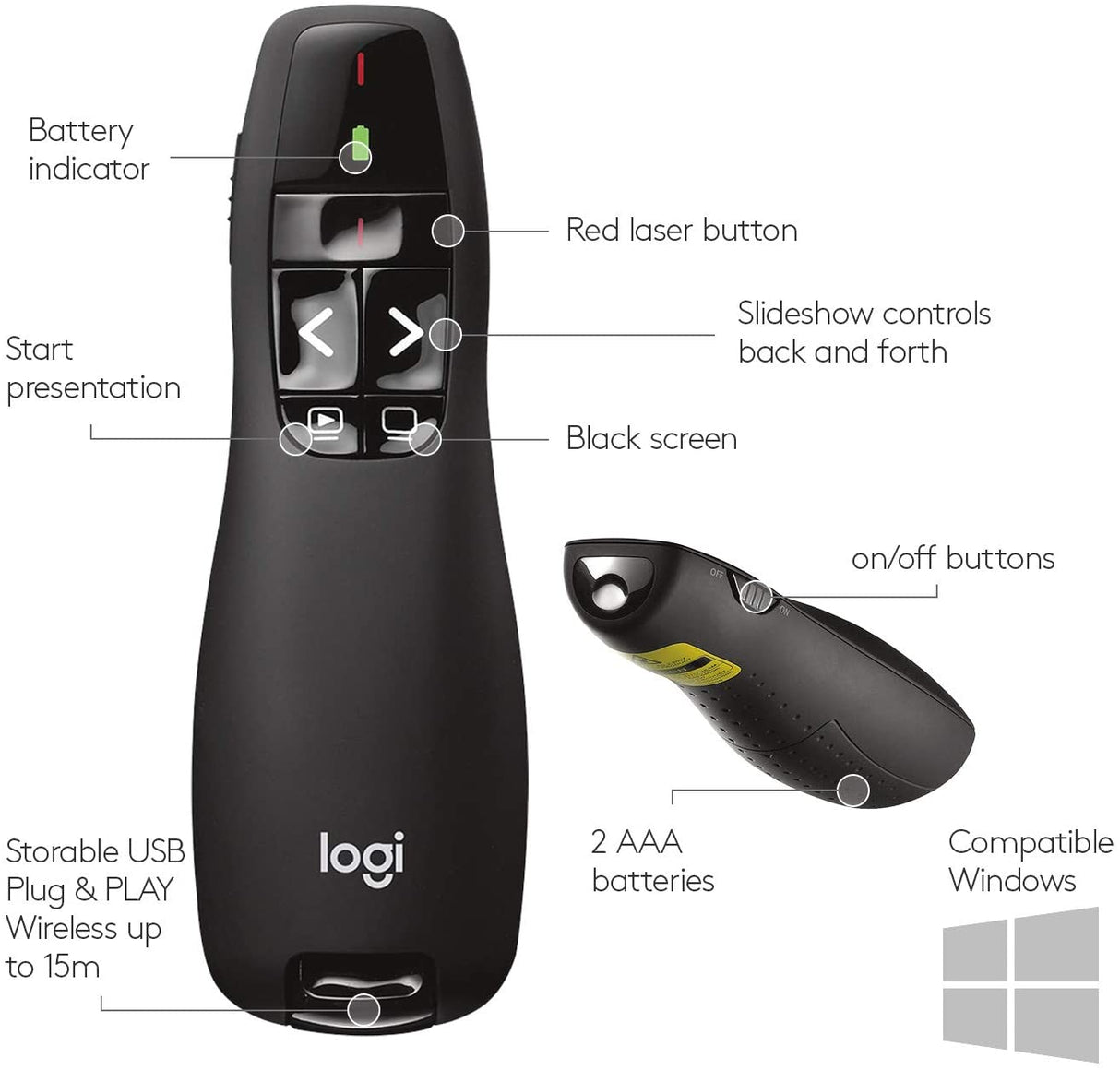 Logitech R400 Wireless Presenter