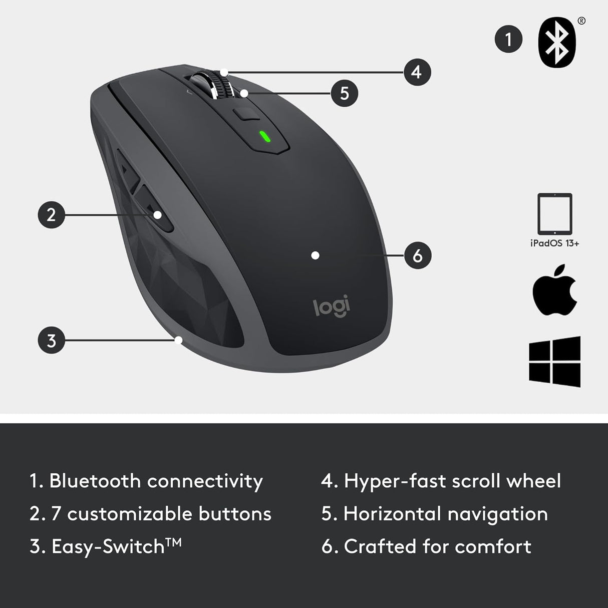 Logitech MX Anywhere 2S Wireless Mouse - 2023 Edition