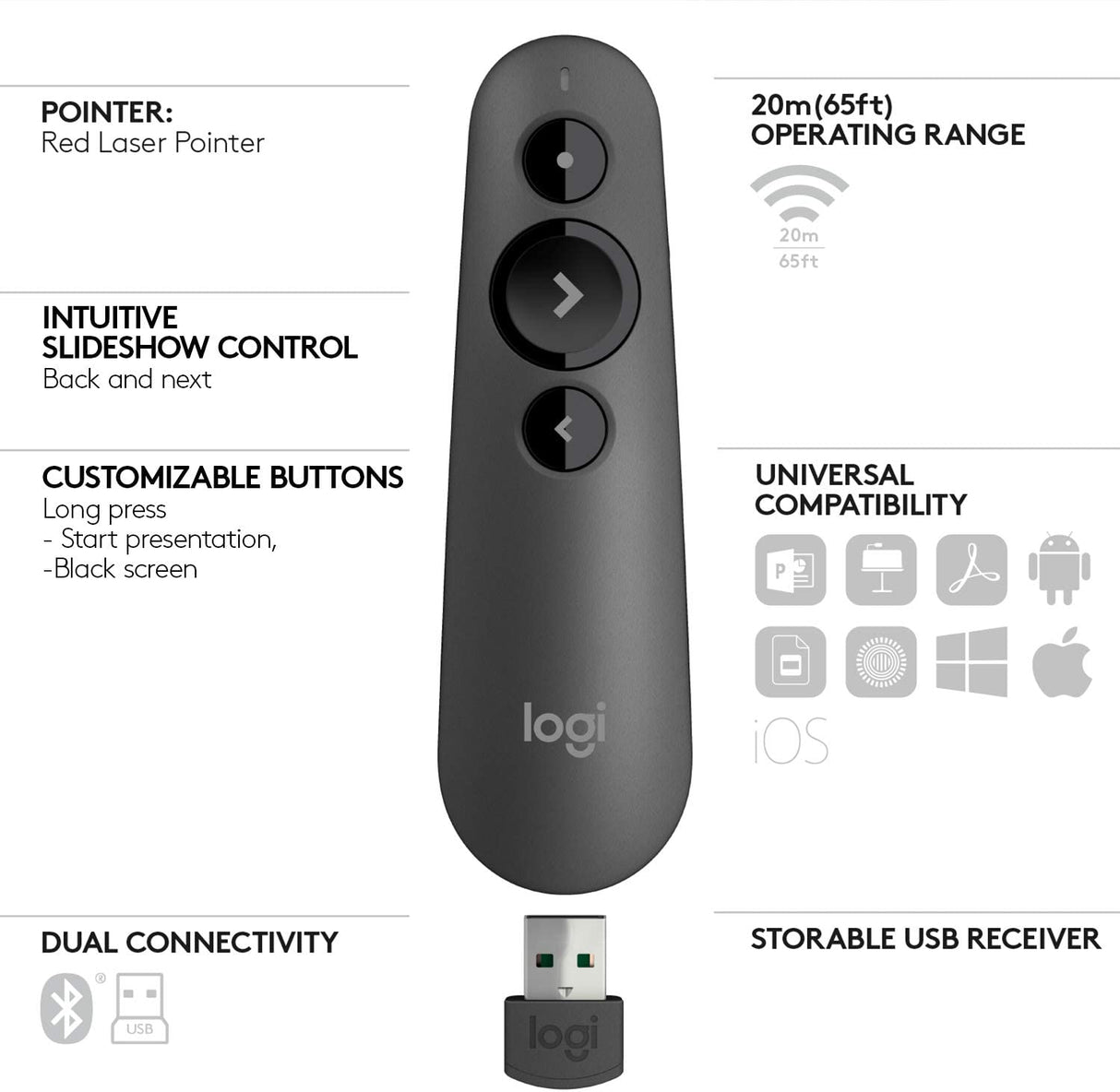 Logitech R500s Wireless Laser Presentation