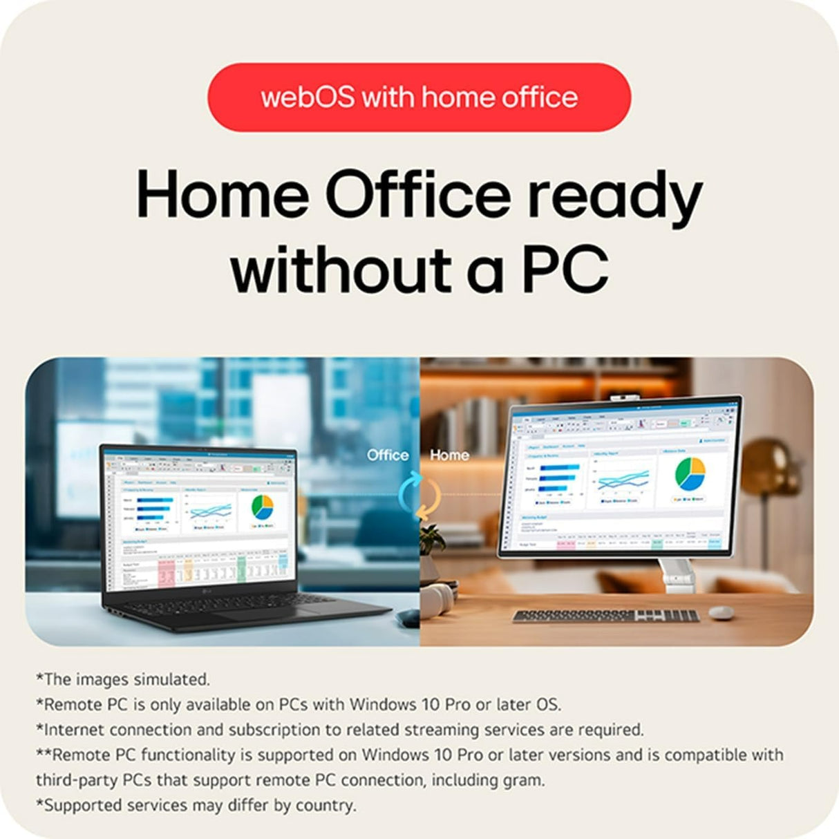 LG Monitor 32U889SA-W 31.5-inch 4K UHD IPS Smart Monitor Swing with Touchscreen, Rolling Stand