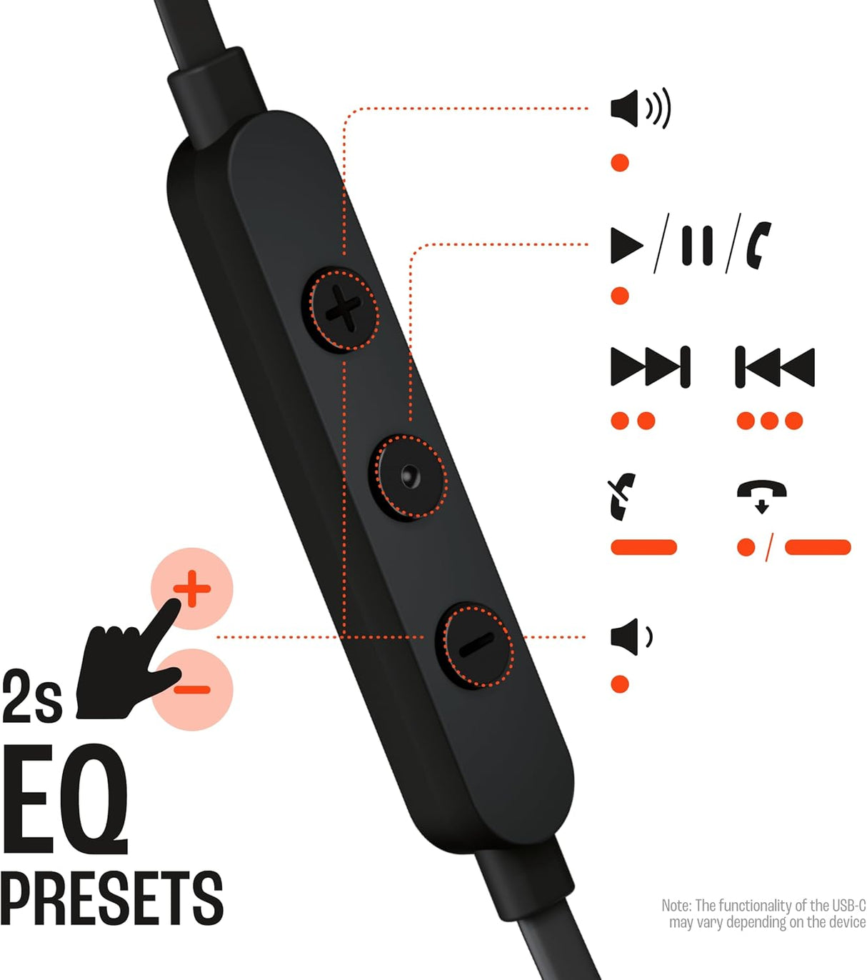 JBL Tune 305C USBC In-Ear Wired Headphone