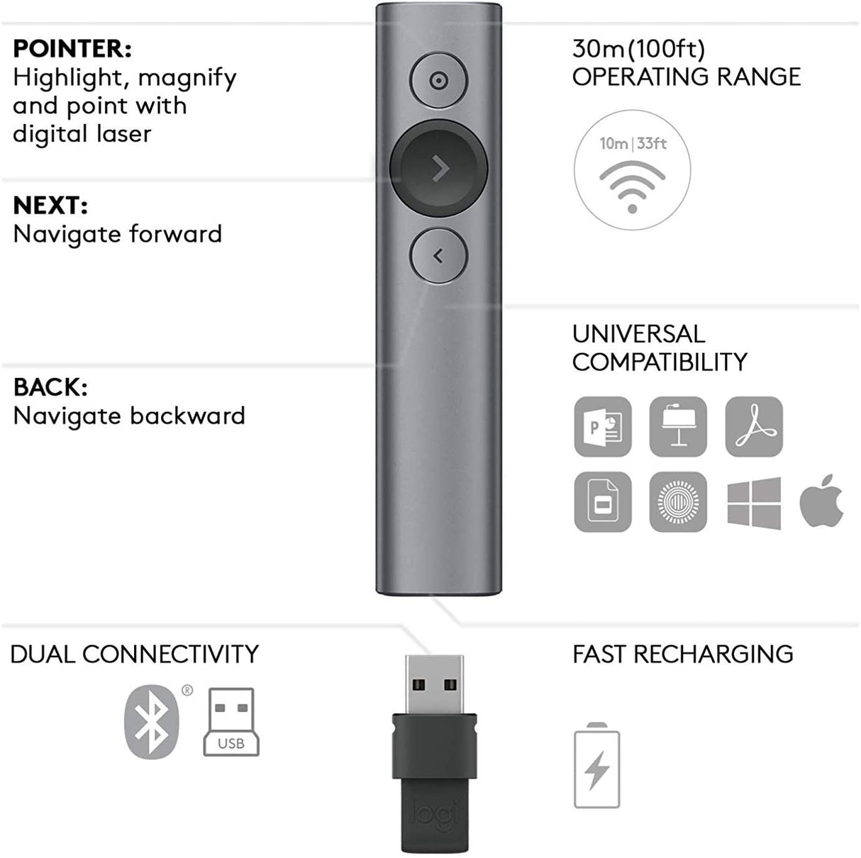 Logitech Spotlight Wireless Presenter
