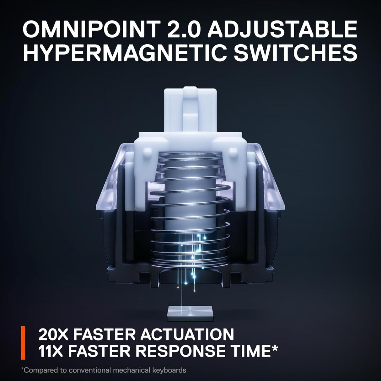 SteelSeries Apex Pro TKL Wireless Gaming Keyboard - 2023 Edition