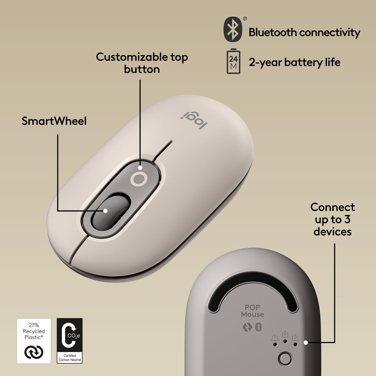 Logitech POP Mouse Wireless Mouse with Customizable Emojis