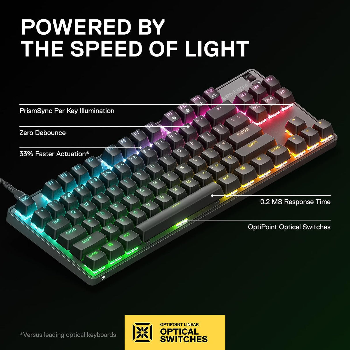 SteelSeries Apex 9 TKL Wired Gaming Keyboard