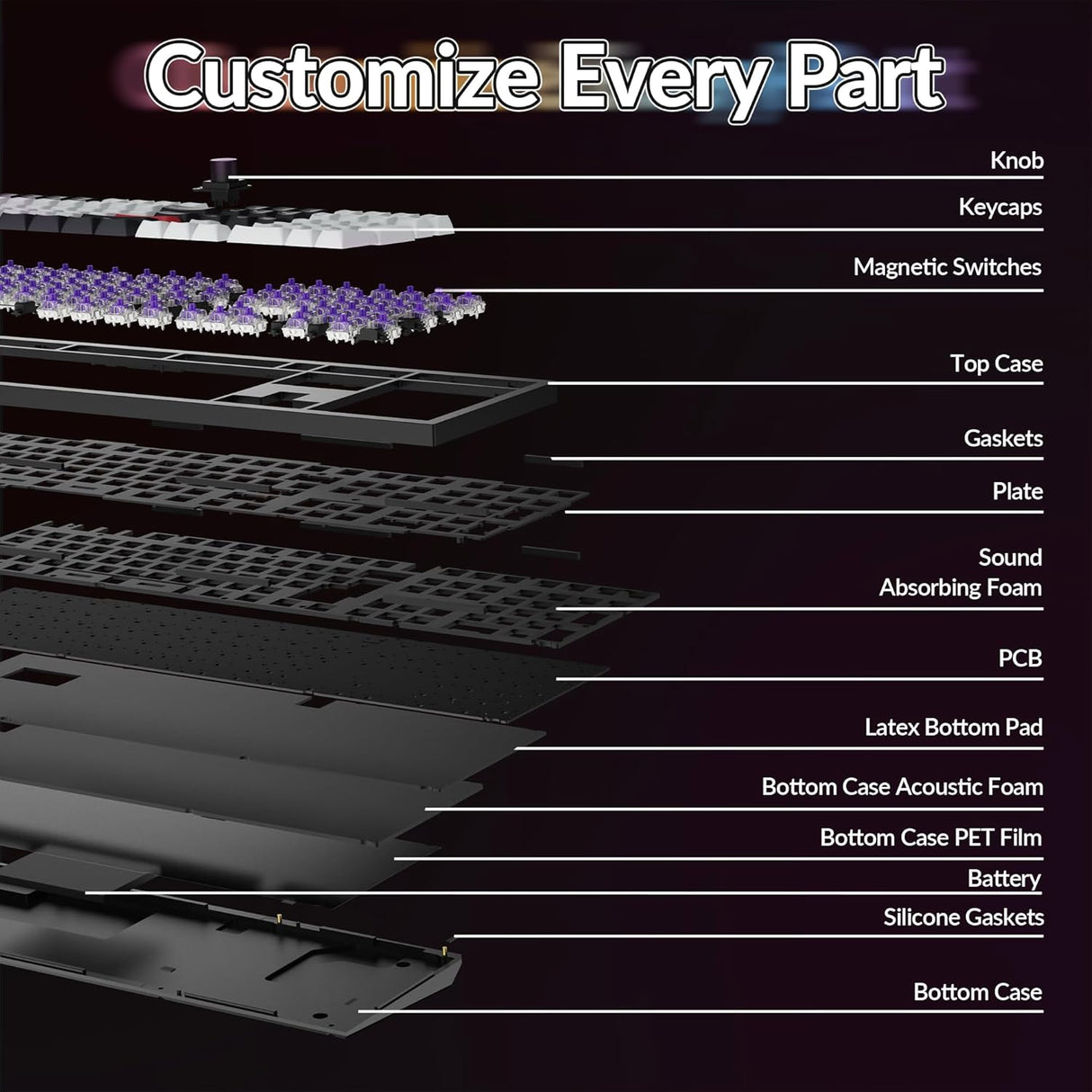 Keychron Q6 HE - Wireless Magnetic Switch Custom Keyboard