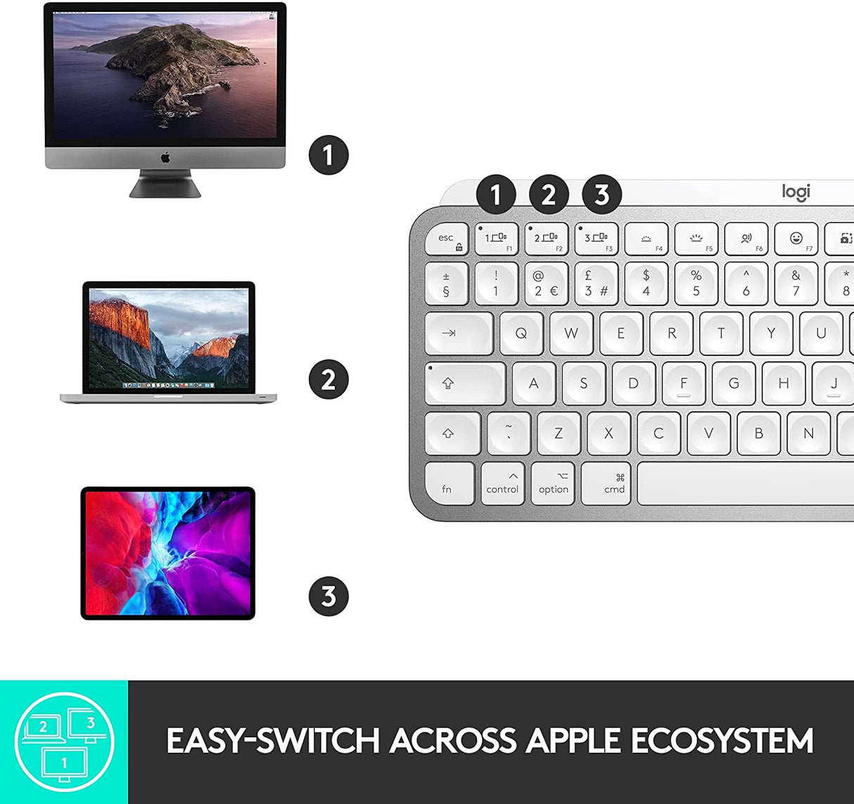 Logitech MX Keys Mini For Mac Minimalist Wireless Illuminated Keyboard