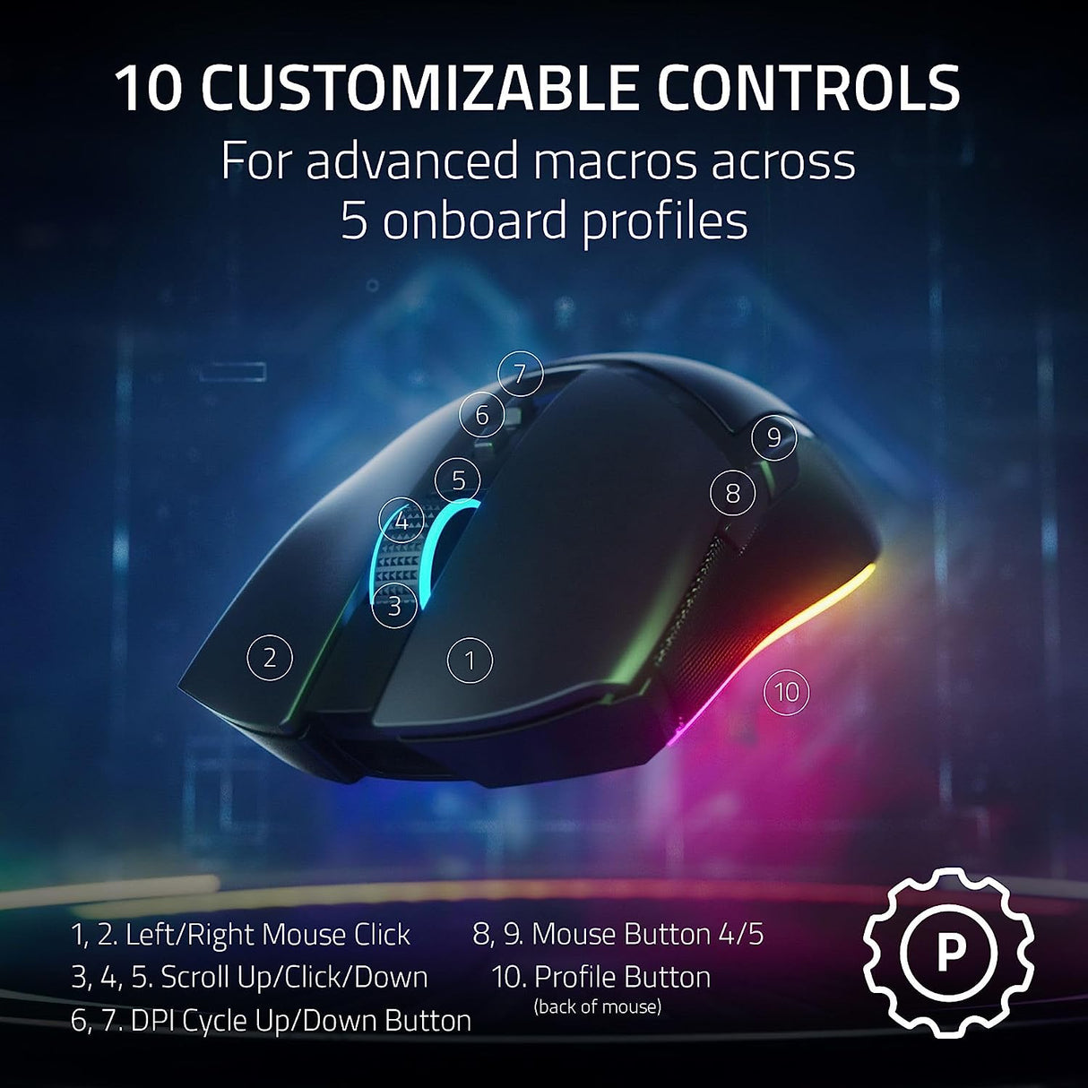 Razer Cobra Pro - Customizable Wireless Gaming Mouse with Razer Chroma RGB