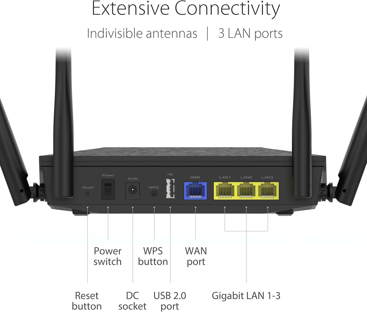 ASUS RT-AX53U Dual Band WiFi 6 Router