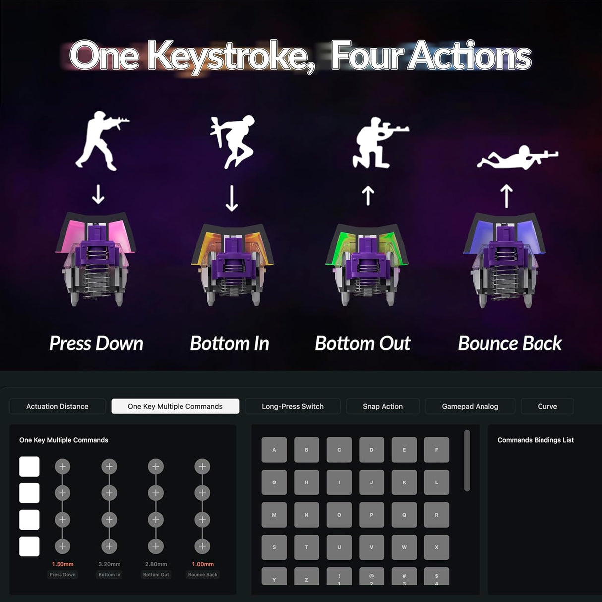 Keychron Q6 HE - Wireless Magnetic Switch Custom Keyboard