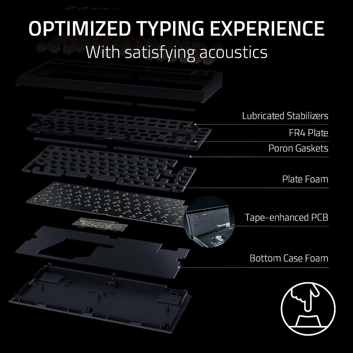 Razer BlackWidow V4 75% - US Layout Hot-swappable Mechanical Gaming Keyboard with Razer Chroma RGB