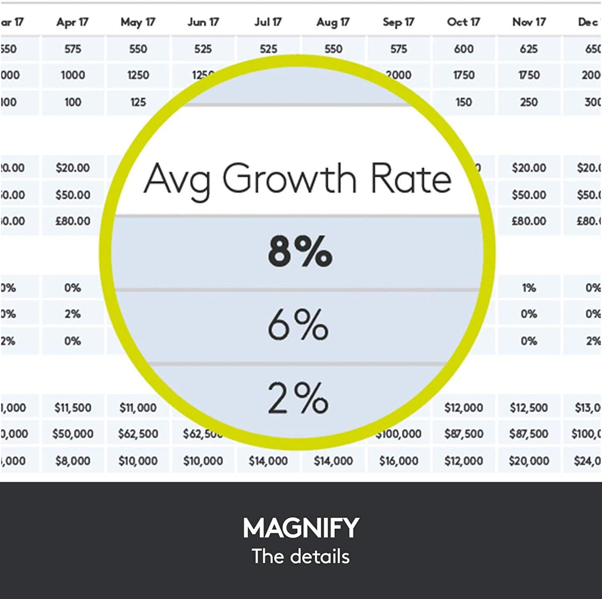 Logitech Spotlight Wireless Presenter