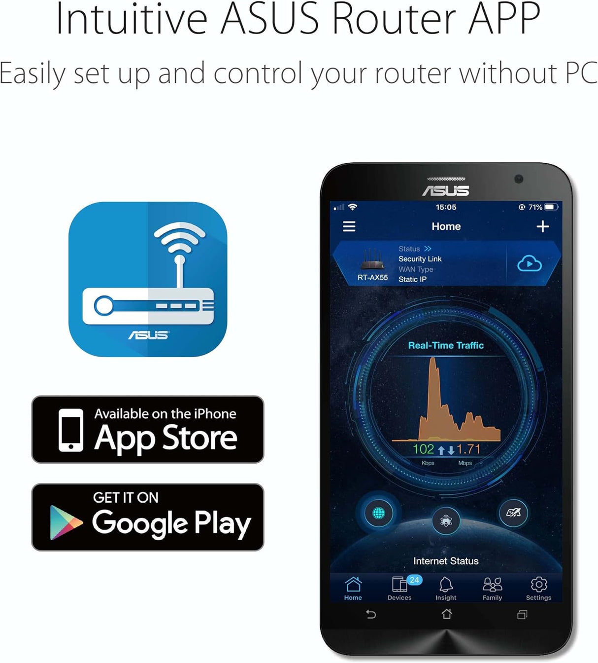 ASUS RT-AX53U Dual Band WiFi 6 Router