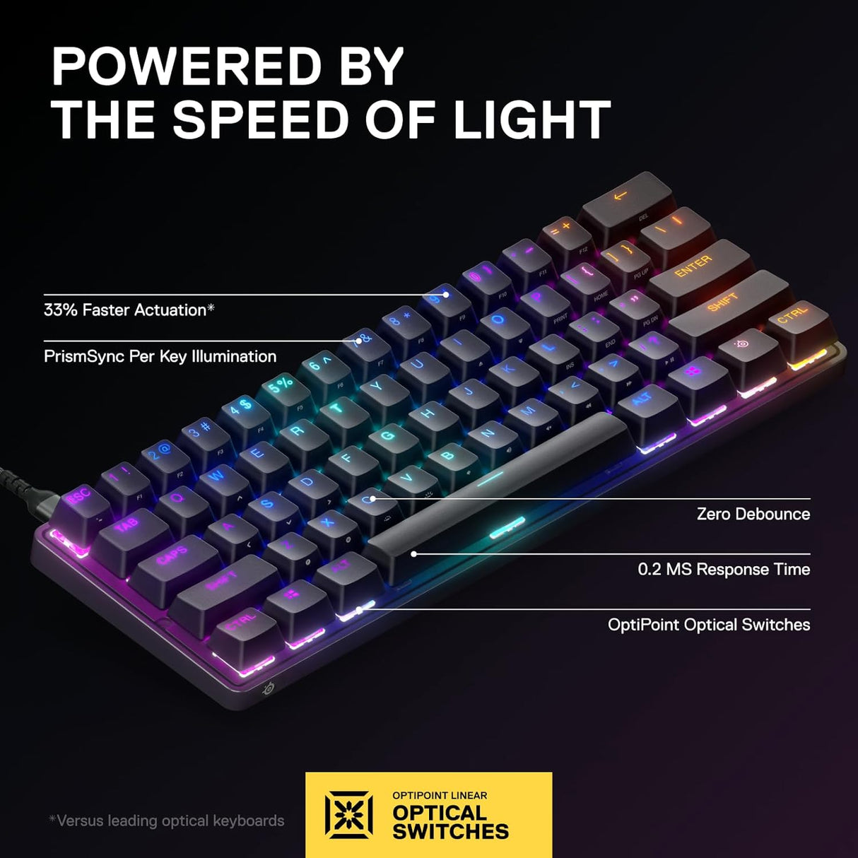 SteelSeries Apex 9 Mini Wired Gaming Keyboard