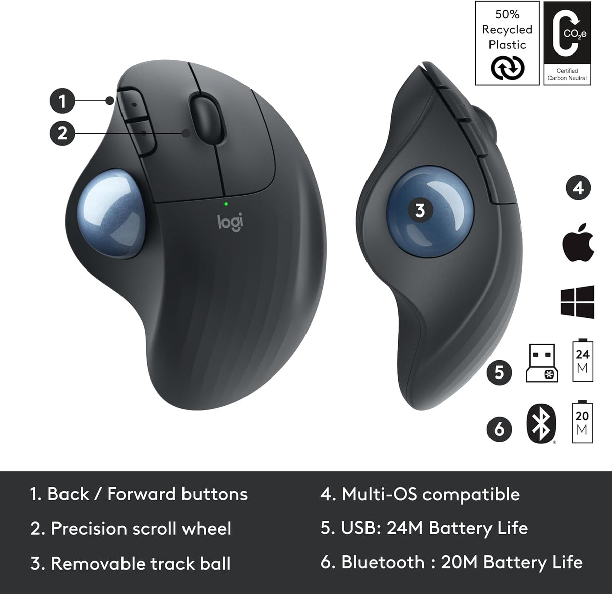 Logitech ERGO M575S Wireless Trackball Mouse