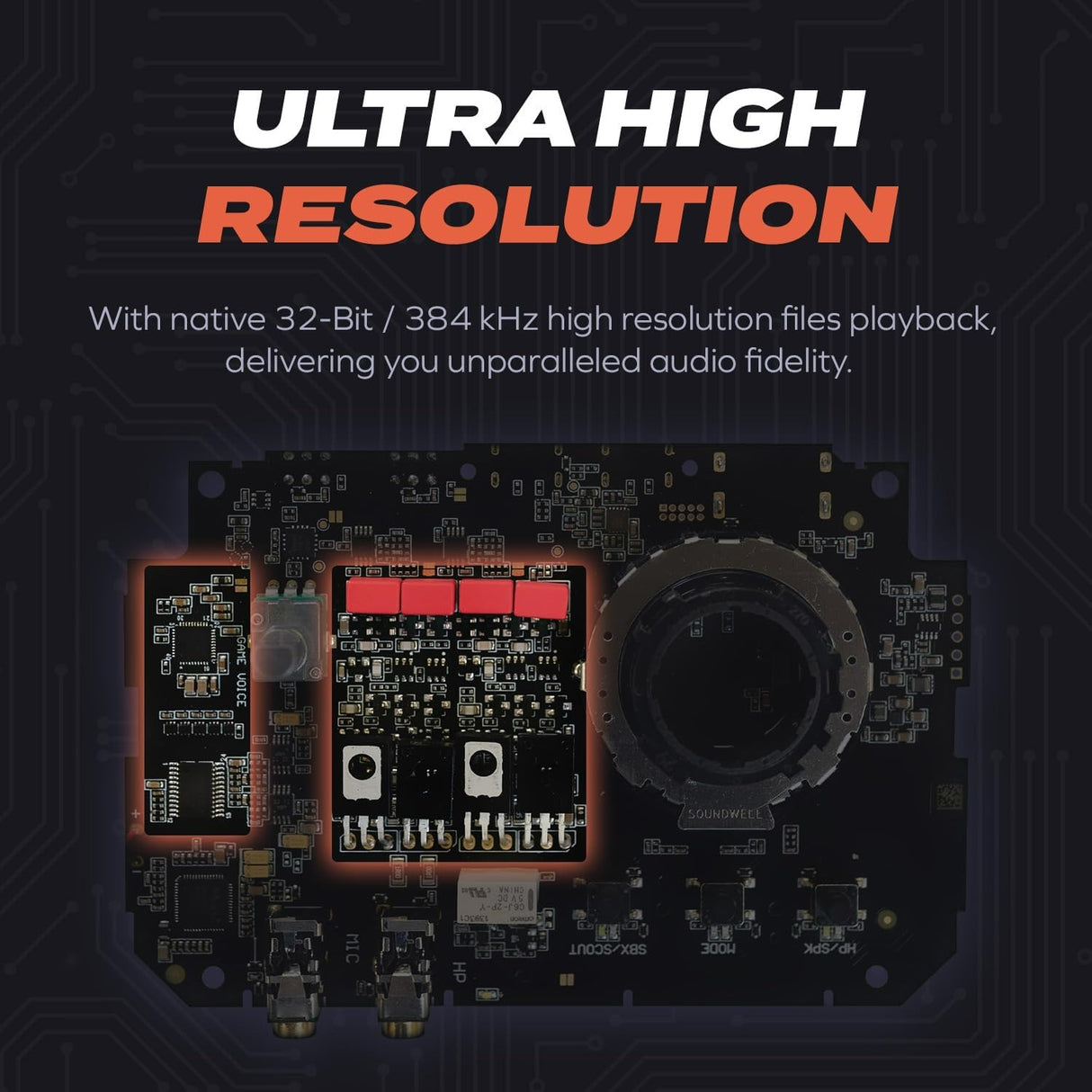 Creative Sound Blaster G8 Hi-Res Gaming DUAL USB DAC and Amp