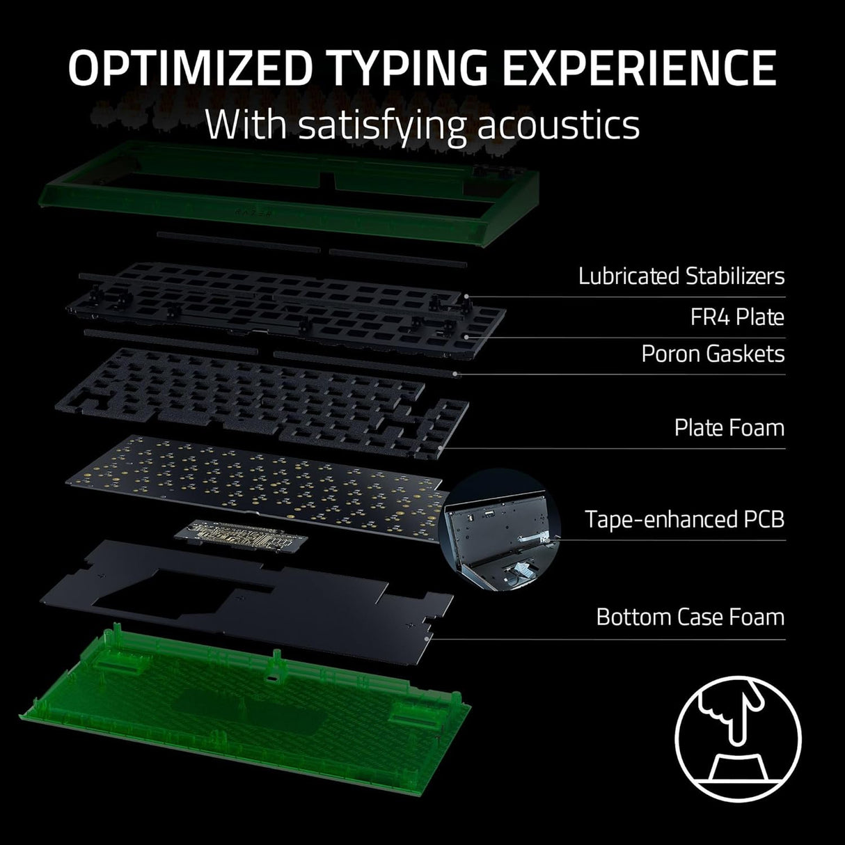Razer BlackWidow V4 75% - US Layout Hot-swappable Mechanical Gaming Keyboard with Razer Chroma RGB - Phantom Green Edition