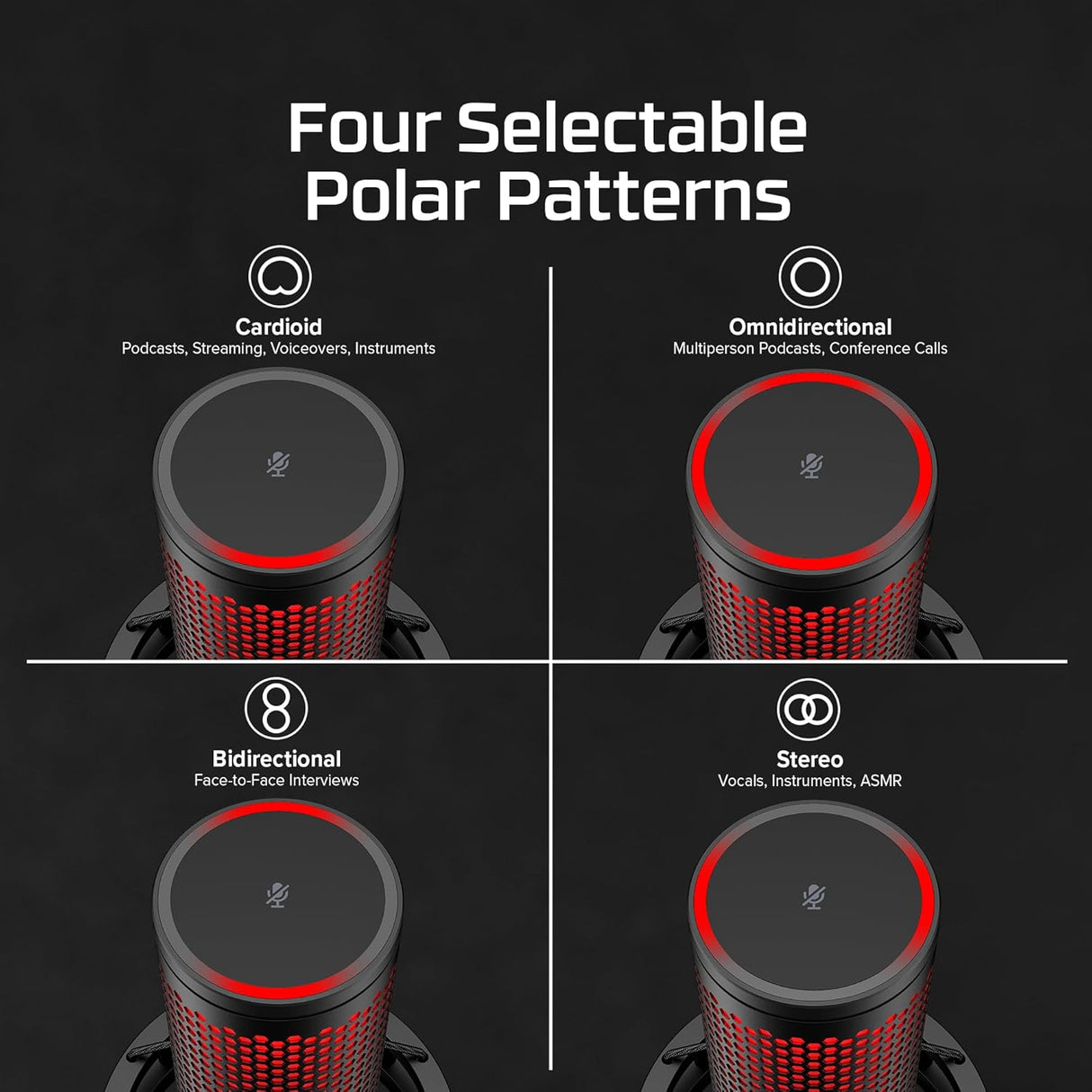 HyperX QuadCast 2 Microphone