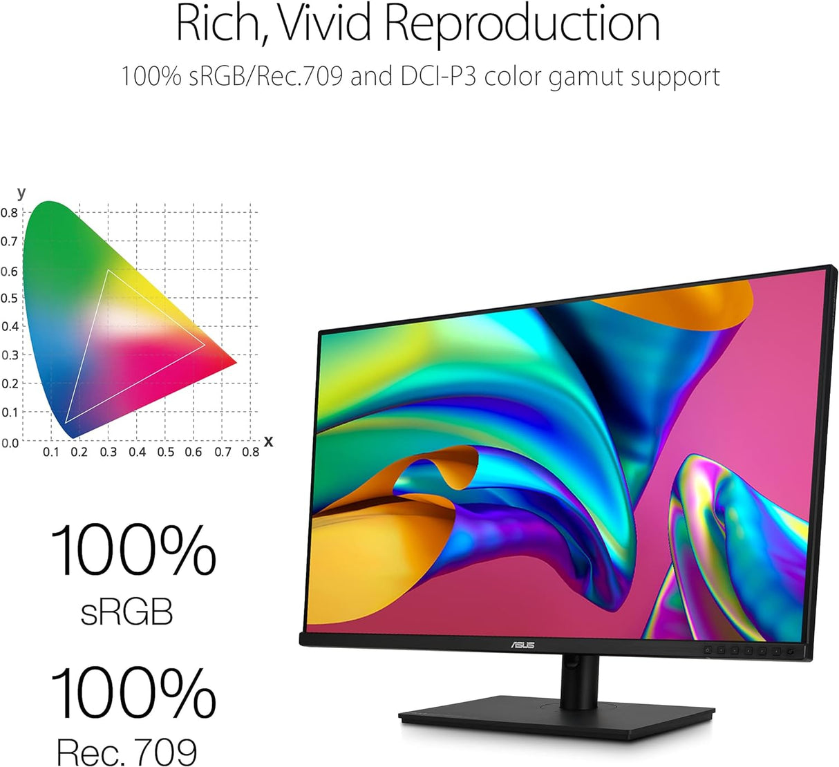 ASUS ProArt Display PA329CV 32 Inch 4K UHD Professional Monitor