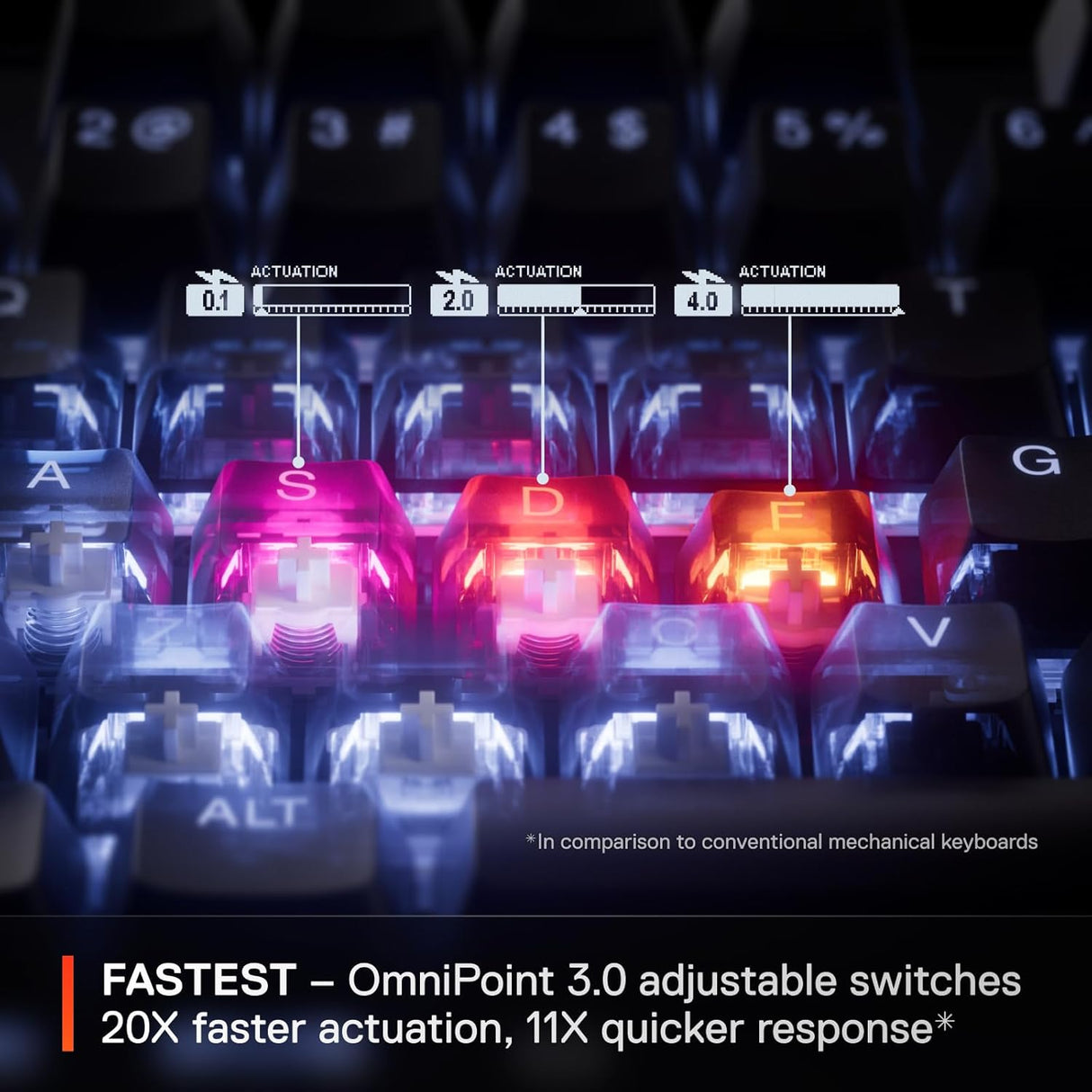 SteelSeries Apex Pro Gen 3 Keyboard - OmniPoint 3.0 Adjustable HyperMagnetic switches
