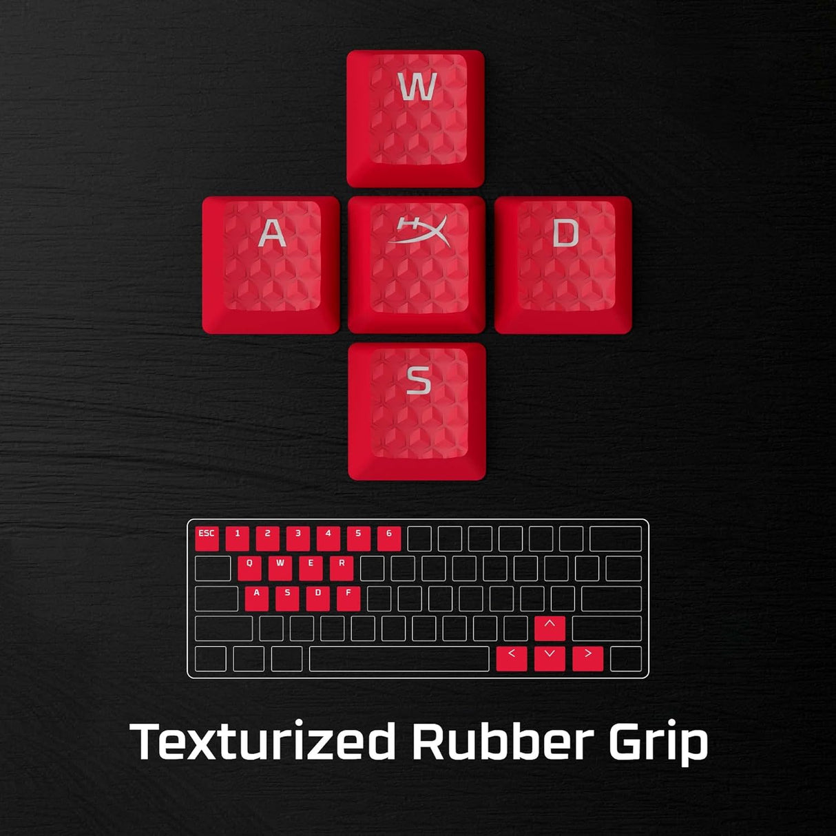 HyperX Rubber Keycaps