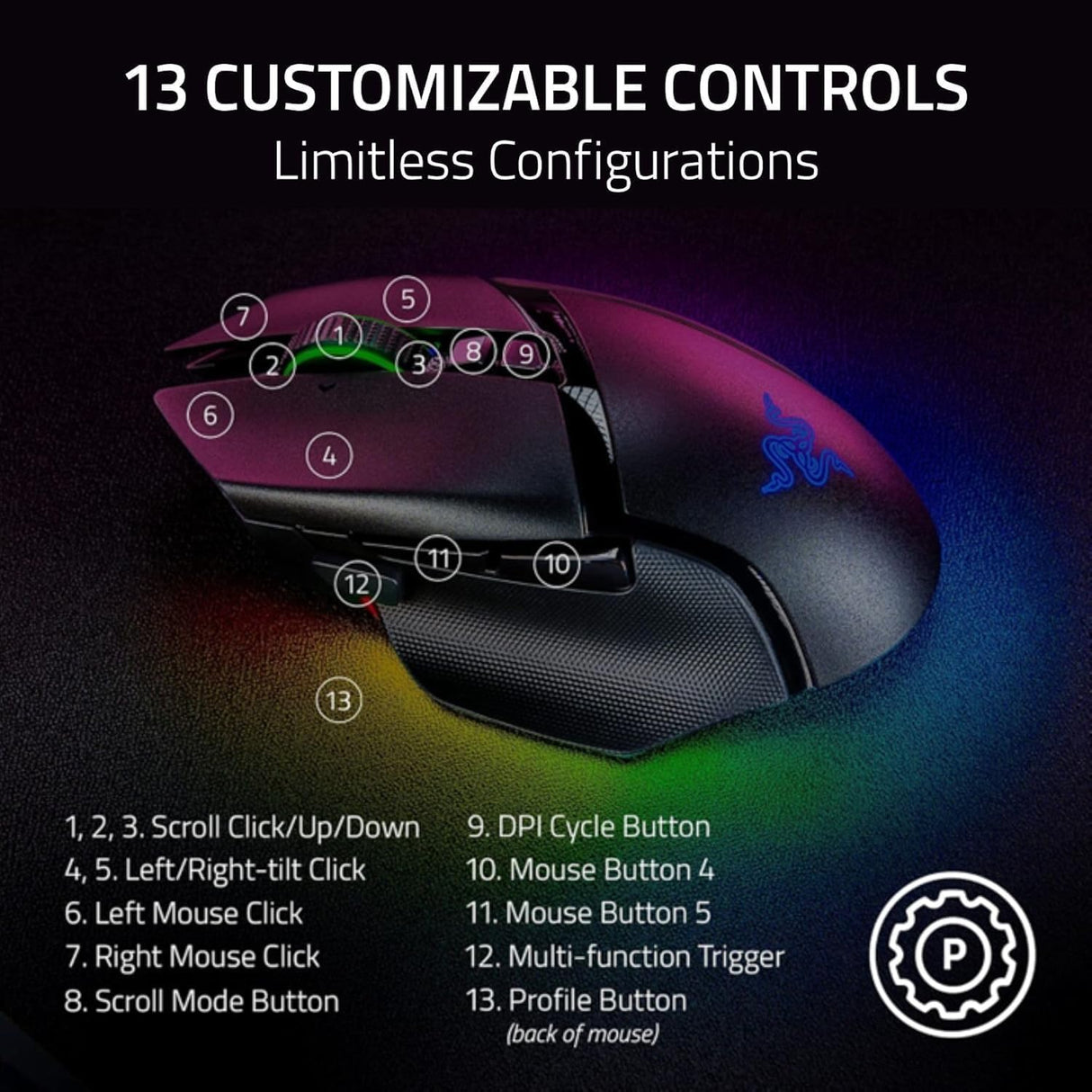 Razer Basilisk V3 Pro 35K Customizable Ergonomic Gaming Mouse
