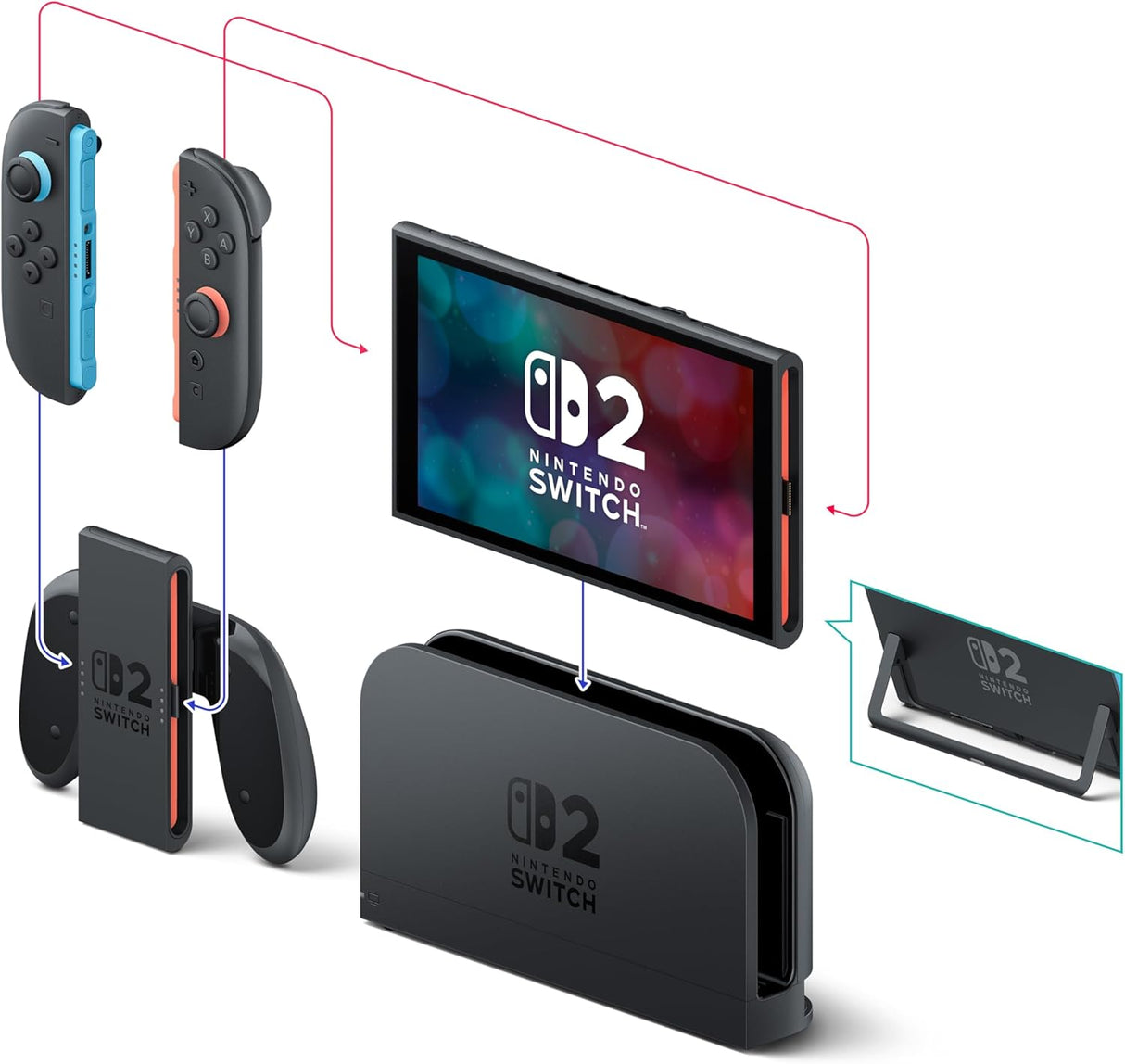 Nintendo Switch 2 System