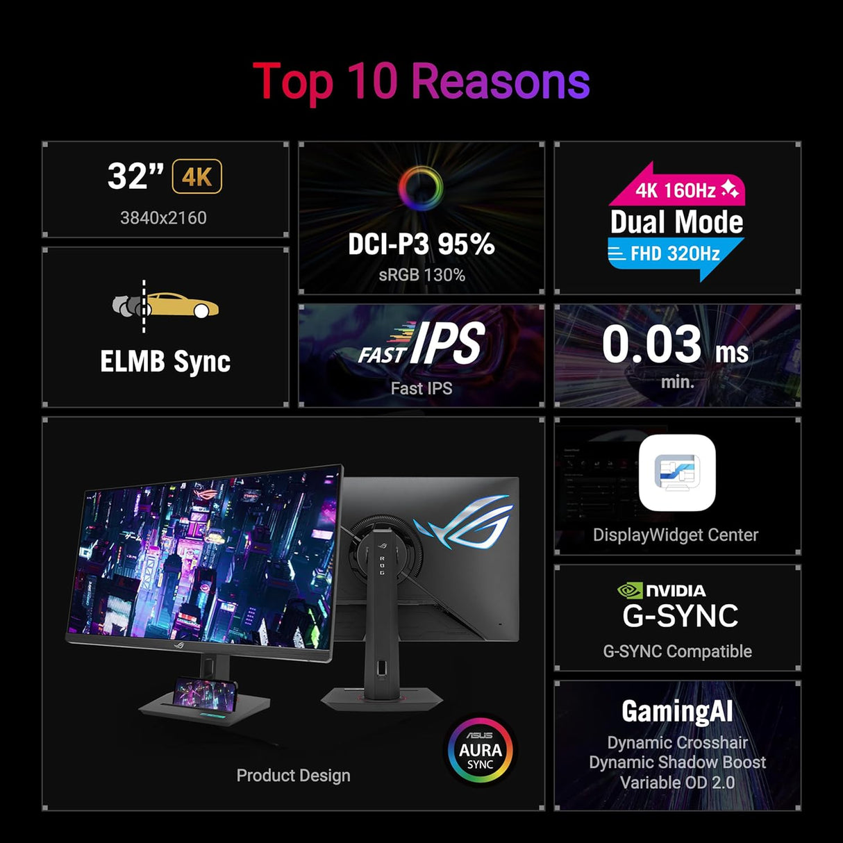 Asus ROG Strix XG32UCG USB Type-C Gaming Monitor