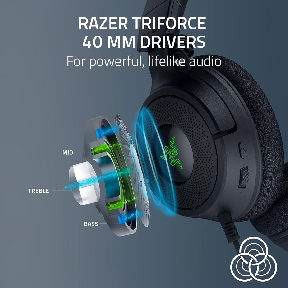 Razer Kraken V4 X - Wired PC Gaming Headset (TriForce 40mm Drivers, Retractable Cardioid Mic, 7.1 Surround Sound, Chroma RGB, for PC