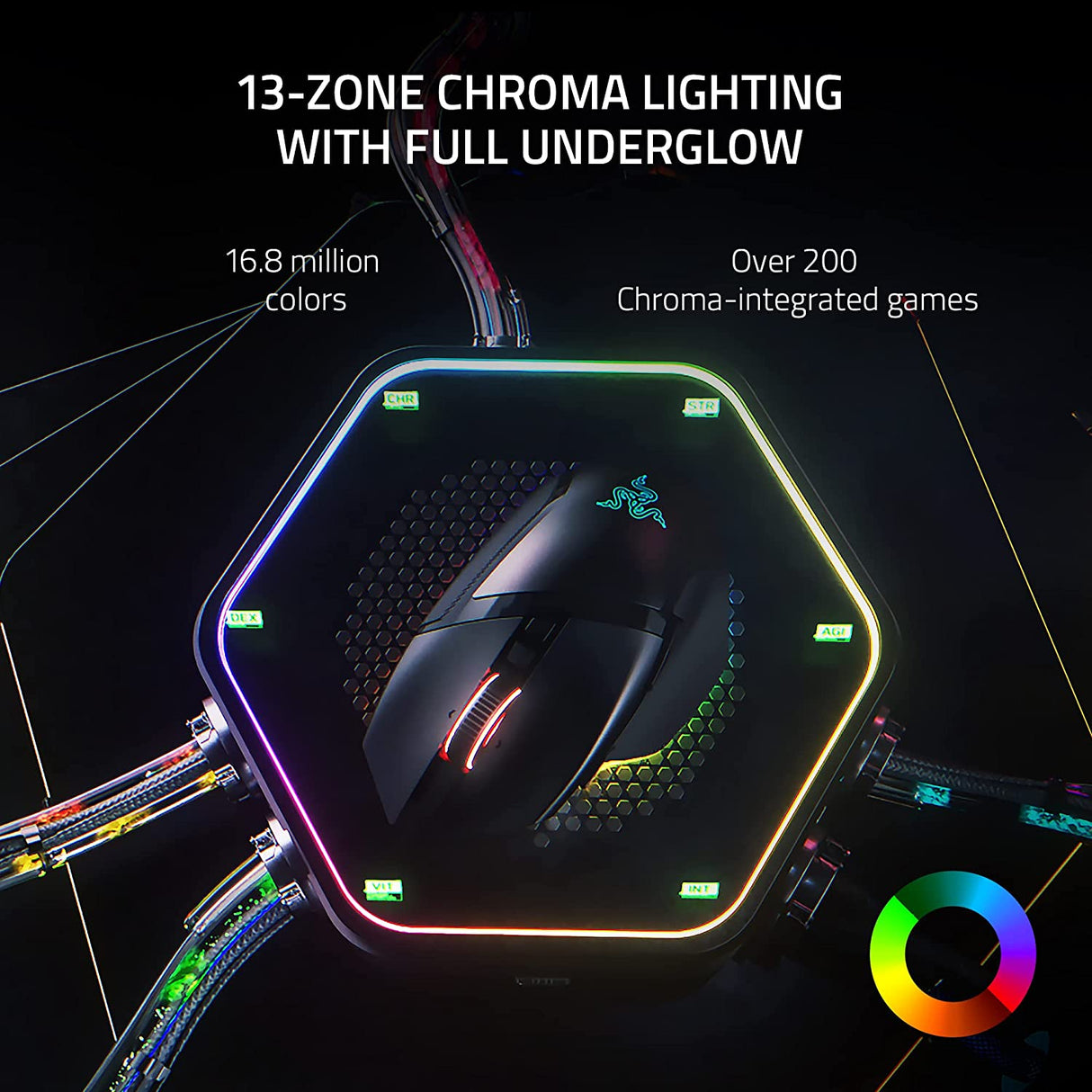 Razer Basilisk V3 Pro - Customizable Wireless Gaming Mouse with Razer HyperScroll Tilt Wheel