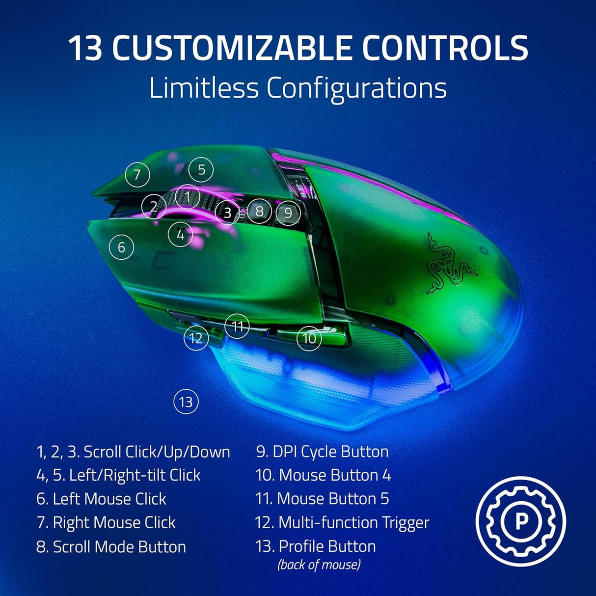 Razer Basilisk V3 Pro 35K Phantom Green Edition Customizable Ergonomic Gaming Mouse