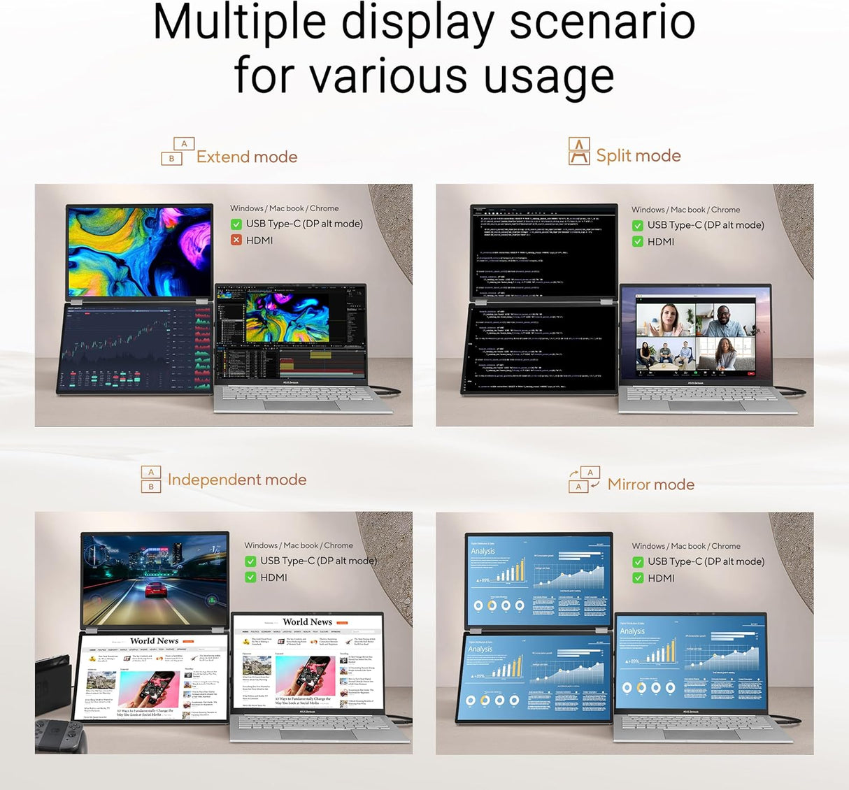 Asus Zenscreen Duo OLED MQ149CD Foldable Portable Monitor