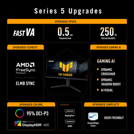 ASUS TUF Gaming VG34WQML5A Gaming Monitor