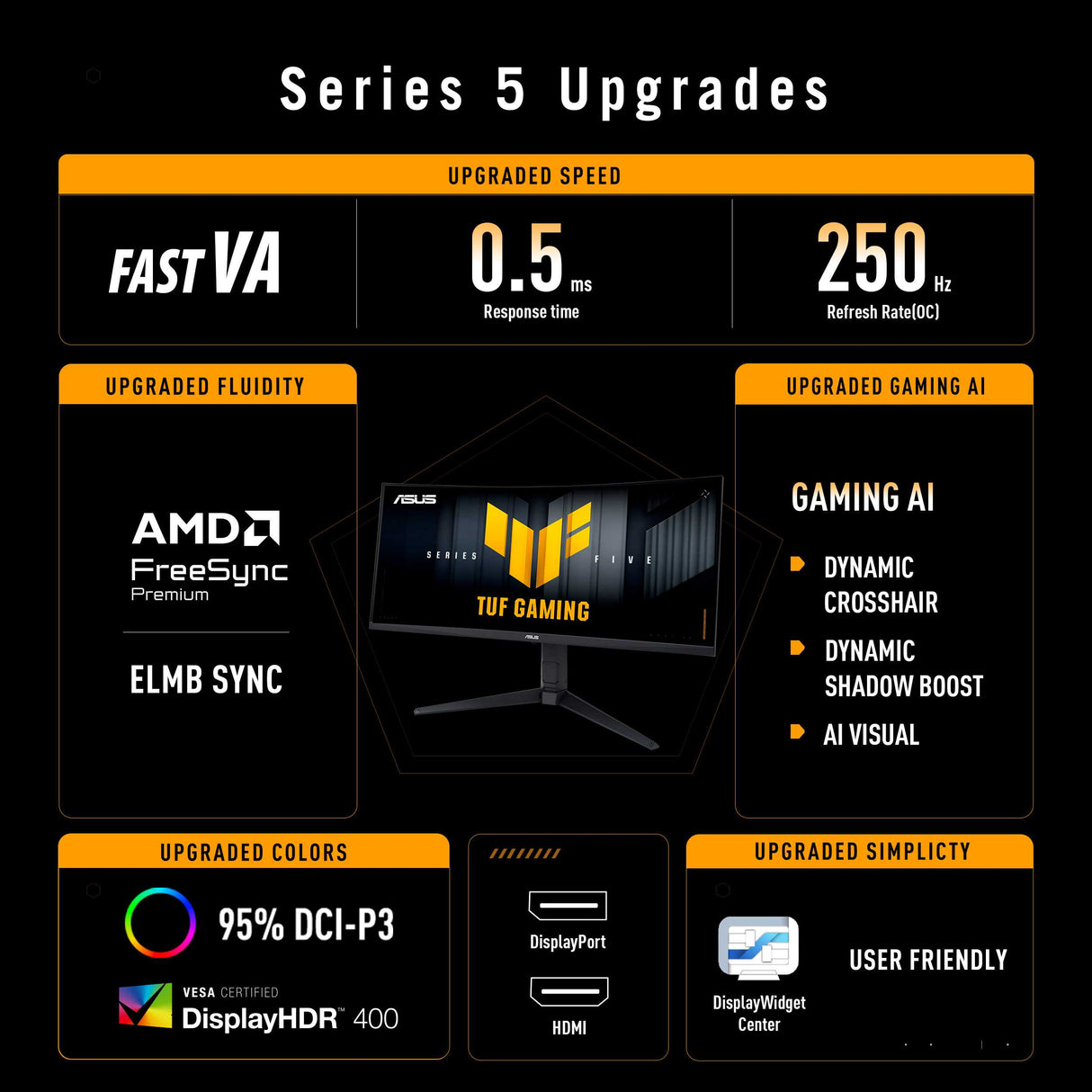 ASUS TUF Gaming VG34WQML5A Gaming Monitor