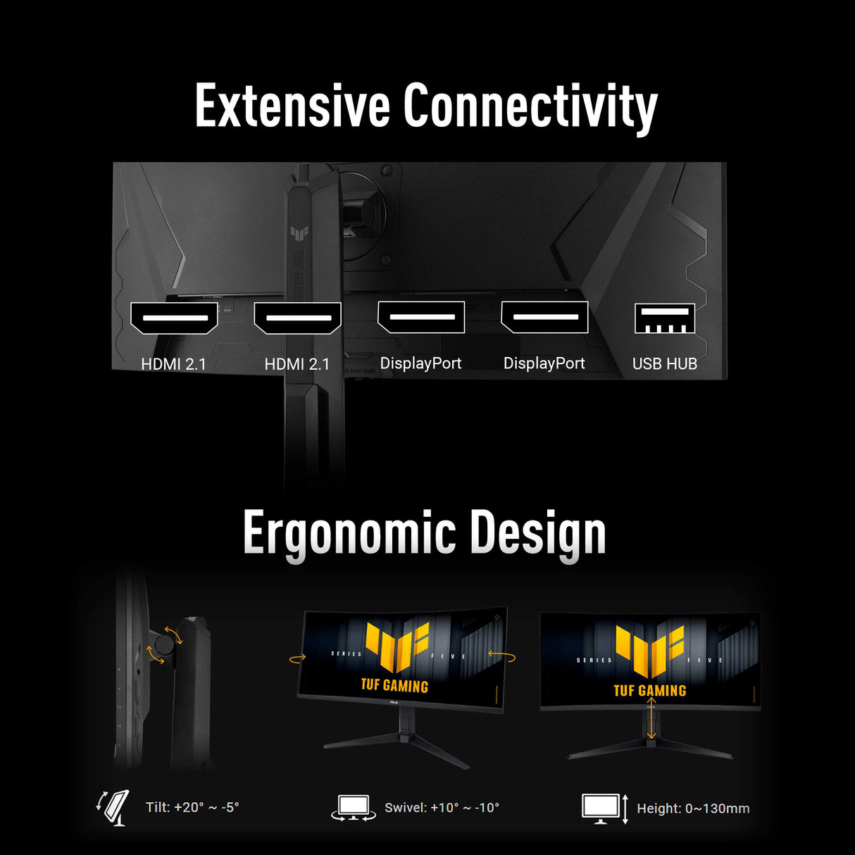 ASUS TUF Gaming VG34WQML5A Gaming Monitor